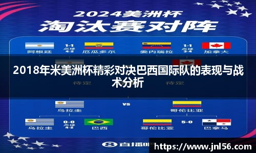 2018年米美洲杯精彩对决巴西国际队的表现与战术分析