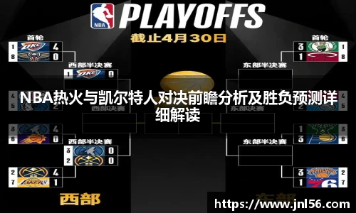 NBA热火与凯尔特人对决前瞻分析及胜负预测详细解读